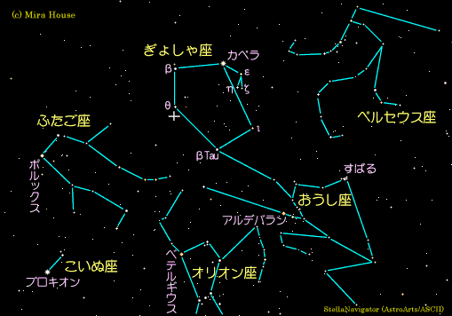 債ӂ̐}