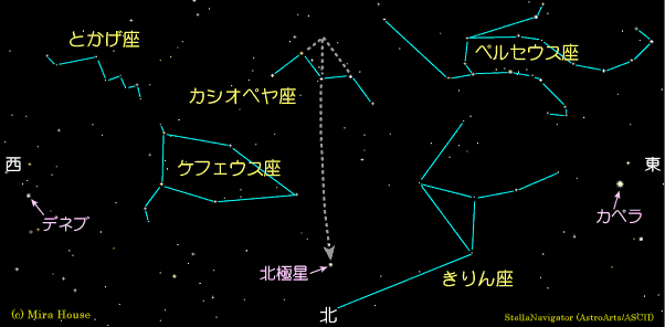 JVIyӂ̐}