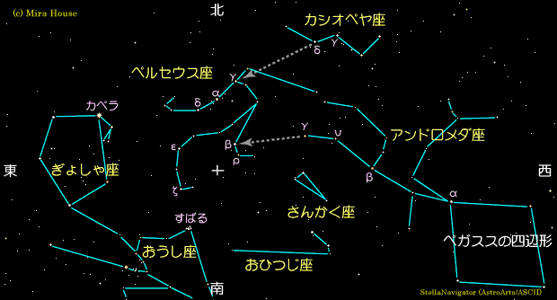 yZEXӂ̐}