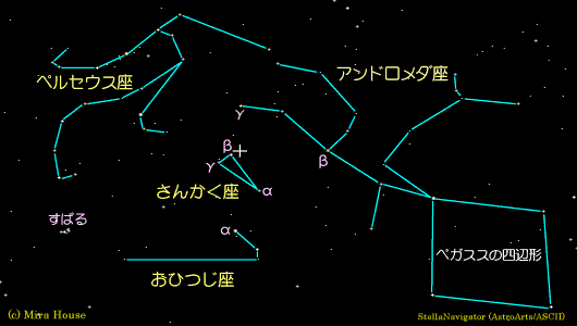 񂩂ӂ̐}