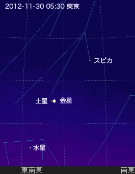 27̋Ɠy