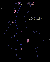 ܍̐}