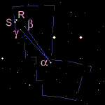 RpX