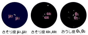 p͎萯